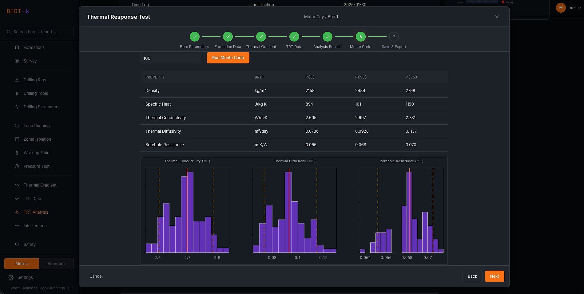 BIOT-k thermal response test Monte Carlo analysis